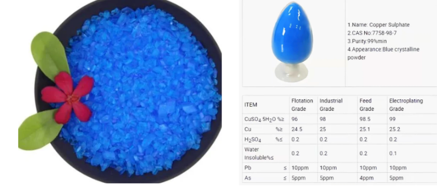 Kolkata Chemical: Your Reliable Copper Sulfate Supplier in India