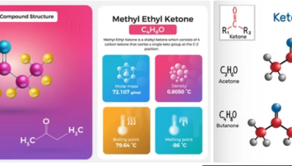 Kolkata Chemicals: Premium Methyl Ethyl Ketone Manufacturer, Supplier, and Distributor in India 
