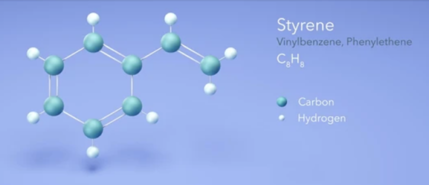 Kolkata Chemical: Trusted Styrene Supplier, Manufacturer, and Distributor in India